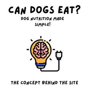 Can Dogs Eat - About